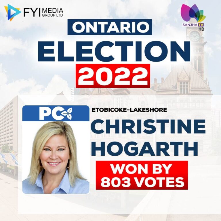 Ontario Election 2022