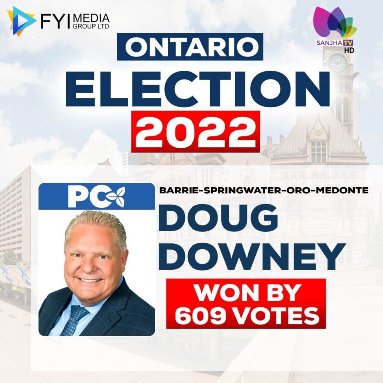 Ontario Election 2022