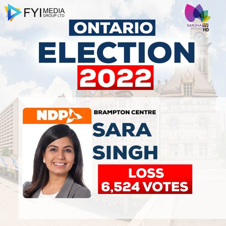 Ontario Election 2022