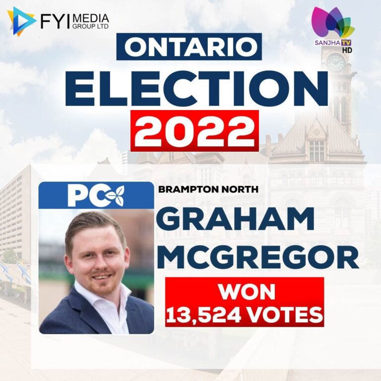 Ontario Election 2022