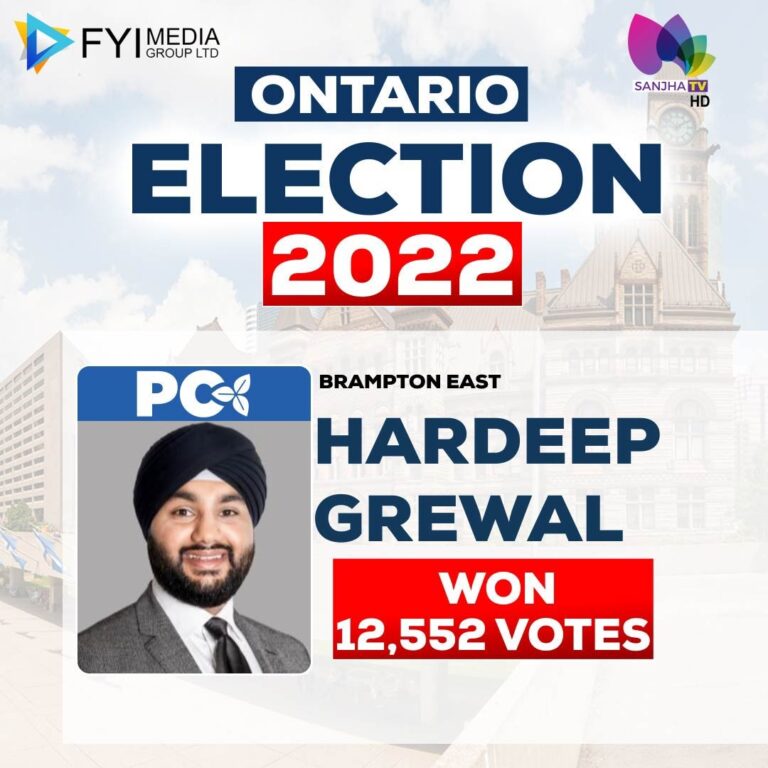 Ontario Election 2022