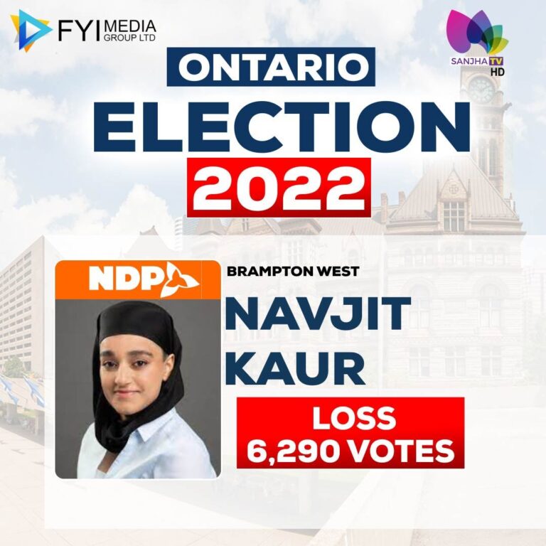Ontario Election 2022