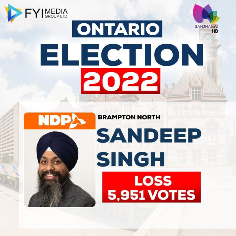 Ontario Election 2022