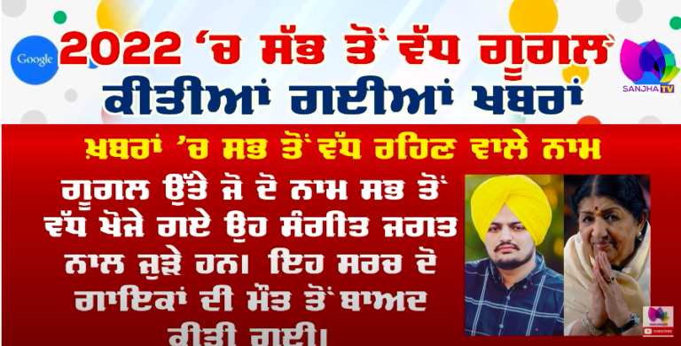 2022 ਵਿਚ ਕਿਸਦਾ ਰਿਹਾ Google ’ਤੇ ਰਾਜ 🤔 | Who Was On Top In 2022 ? Punjab | Sanjha TV