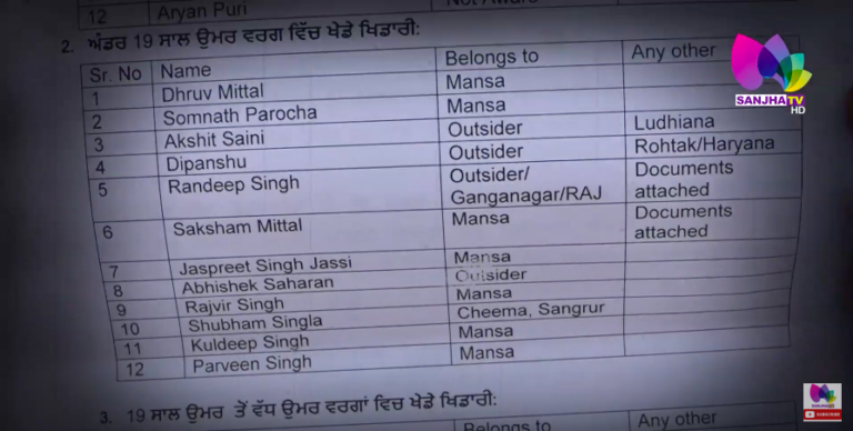 Punjab News : ਜਾਅਲੀ ਦਸਤਾਵੇਜ਼ ਬਣਾ ਬਾਹਰਲੇ ਰਾਜਾਂ ਤੋਂ ਪੰਜਾਬ ‘ਚ ਖੇਡ ਰਹੇ ਖਿਡਾਰੀ | Sanjha TV